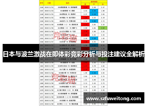 日本与波兰激战在即体彩竞彩分析与投注建议全解析